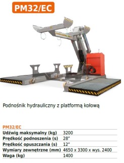 PM 32EC dane